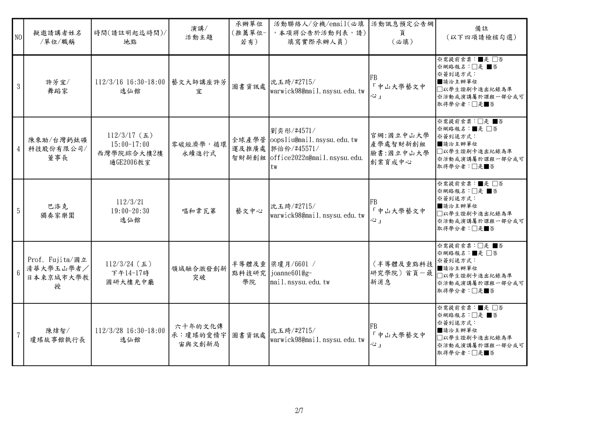 【大學之道：通識講座】111-2學期場次~共32場~(點擊全頁檢視)圖片