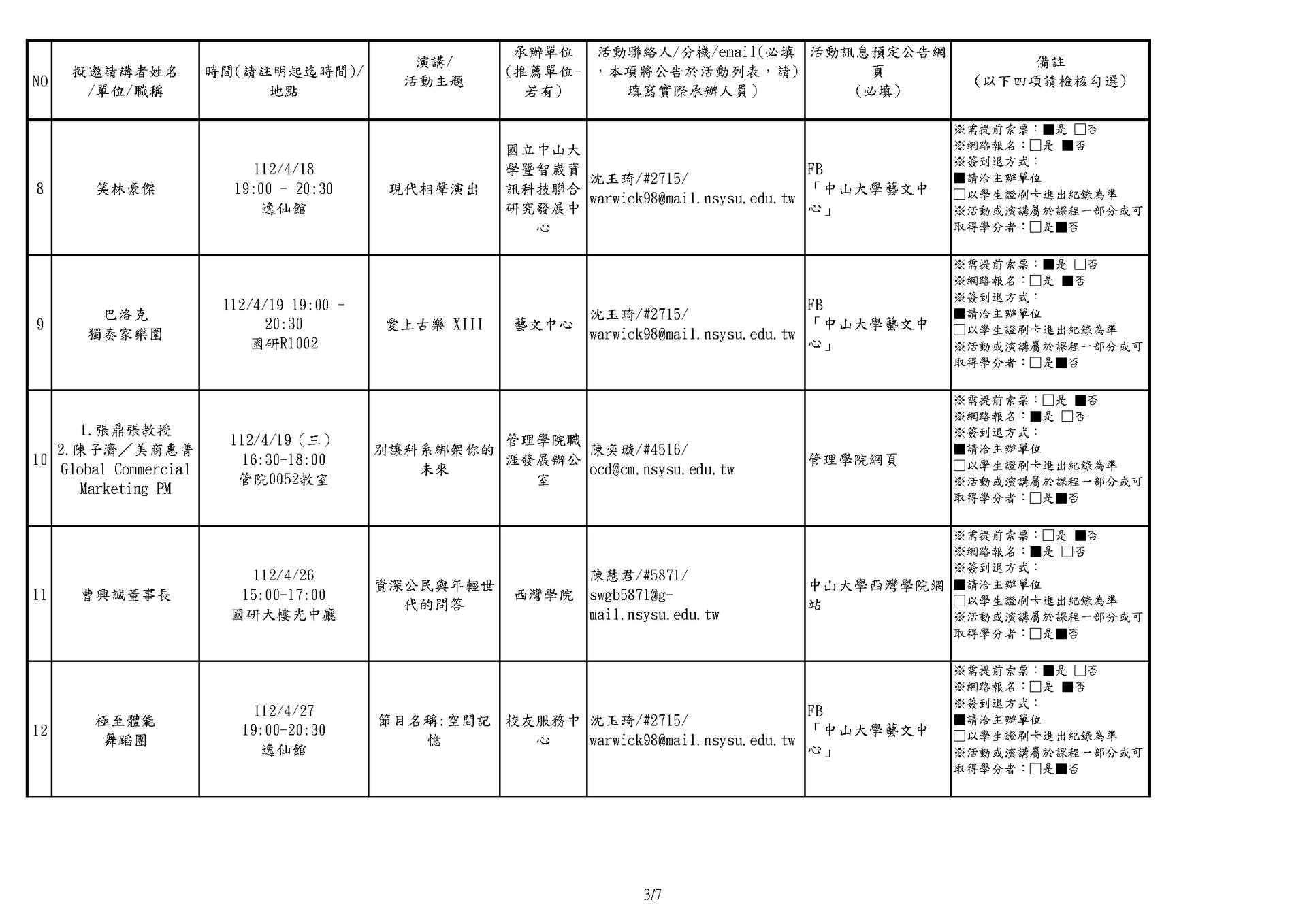 【大學之道：通識講座】111-2學期場次~共32場~(點擊全頁檢視)圖片