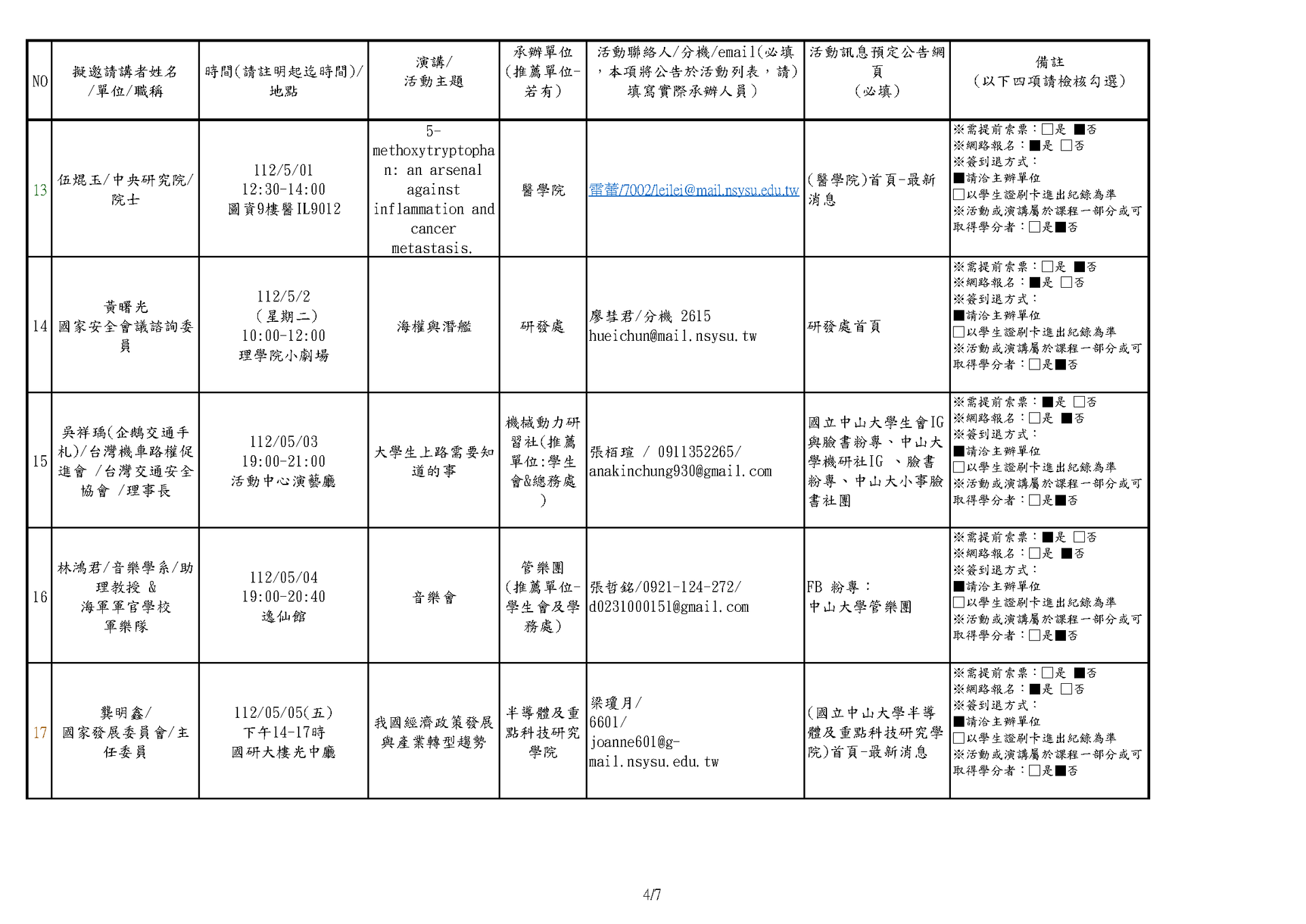 【大學之道：通識講座】111-2學期場次~共32場~(點擊全頁檢視)圖片