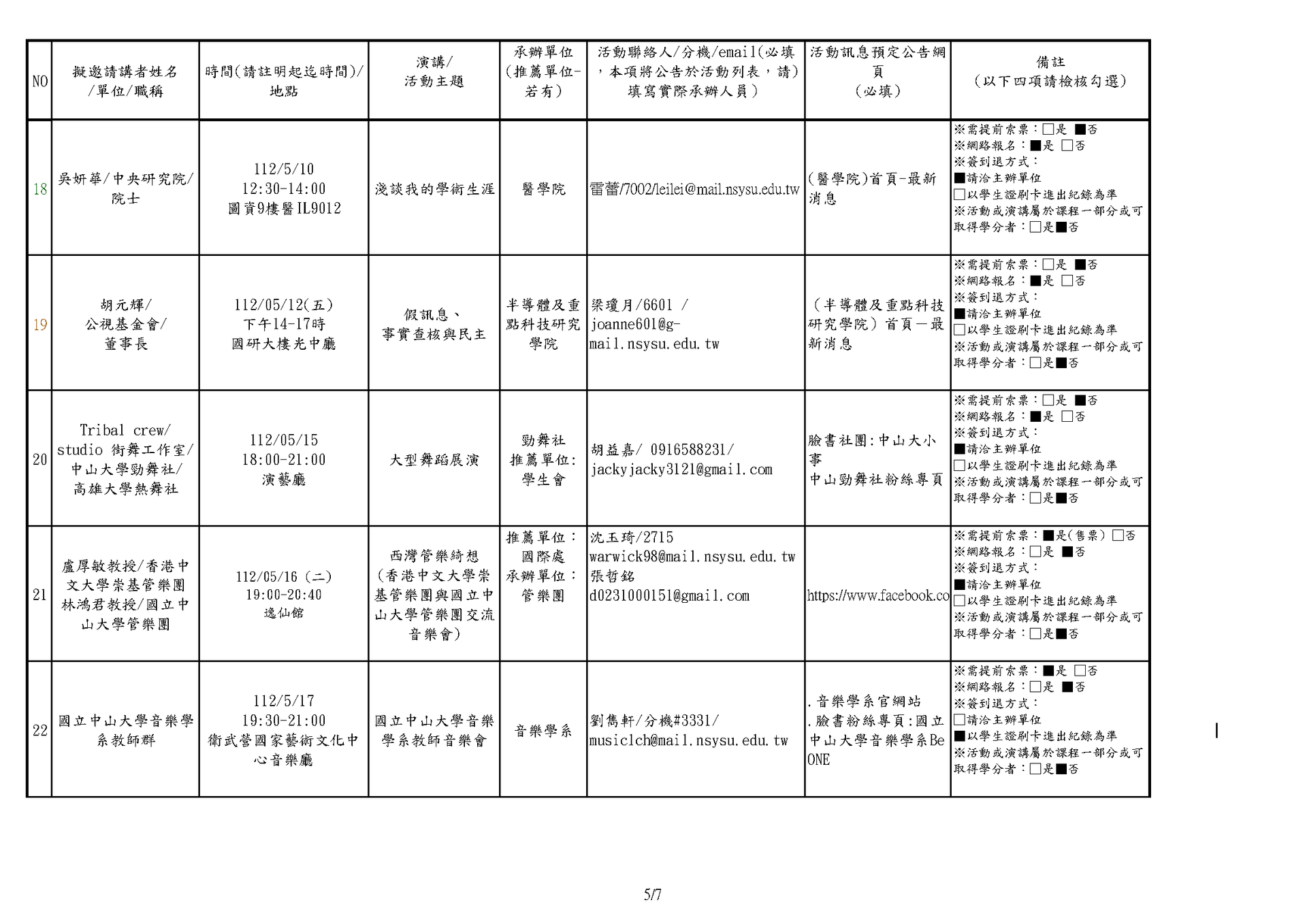【大學之道：通識講座】111-2學期場次~共32場~(點擊全頁檢視)圖片