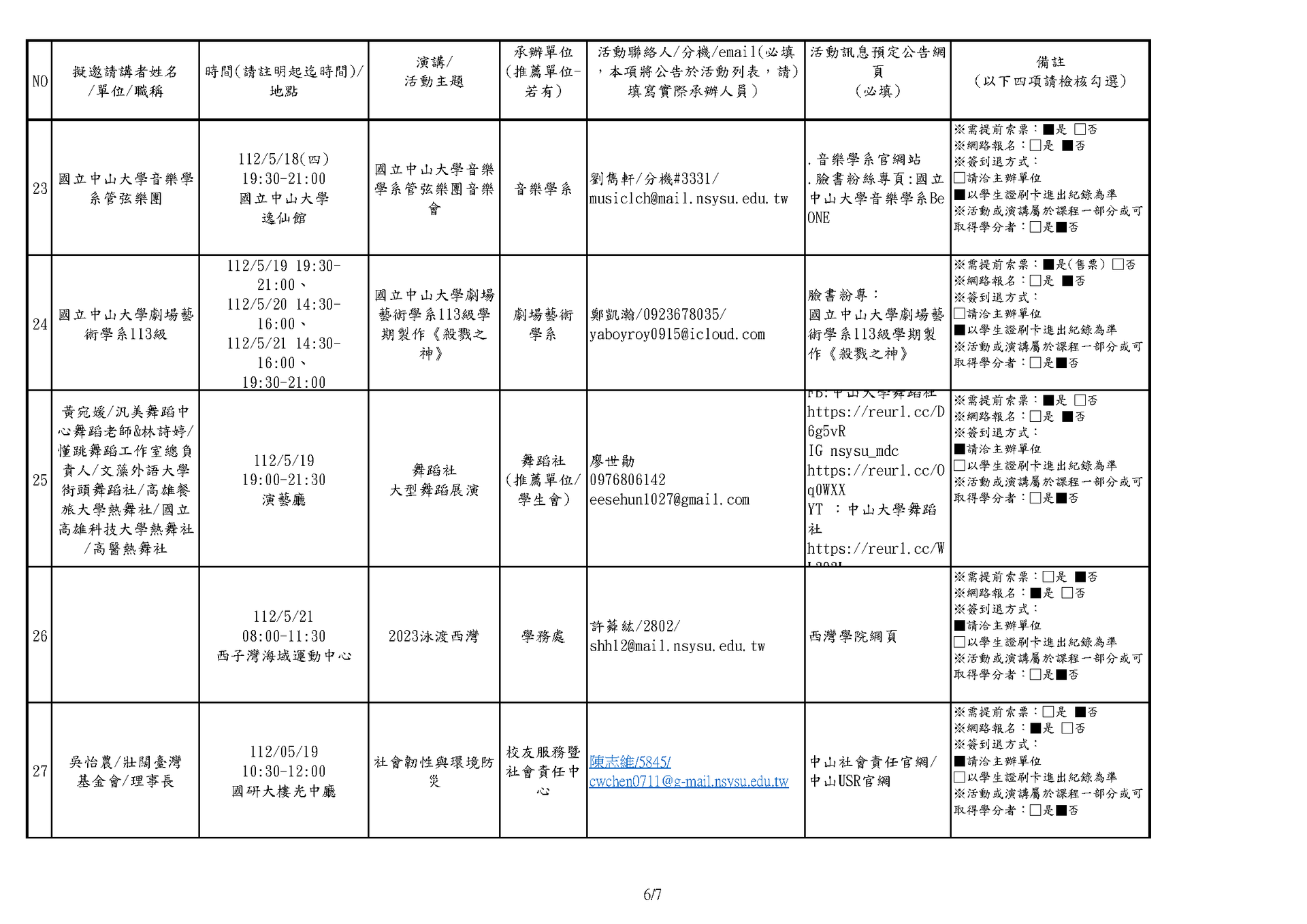 【大學之道：通識講座】111-2學期場次~共32場~(點擊全頁檢視)圖片