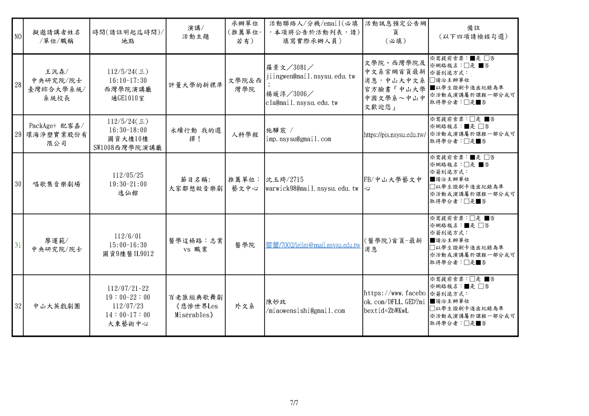 【大學之道：通識講座】111-2學期場次~共32場~(點擊全頁檢視)圖片