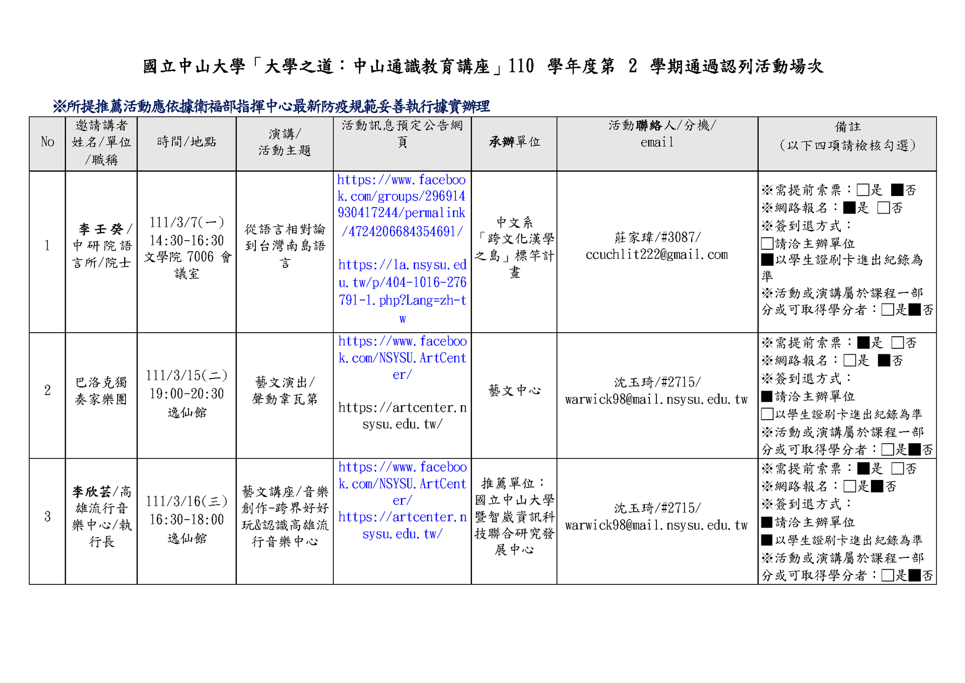 【大學之道：通識講座】110-2學期場次(點擊全頁檢視)圖片