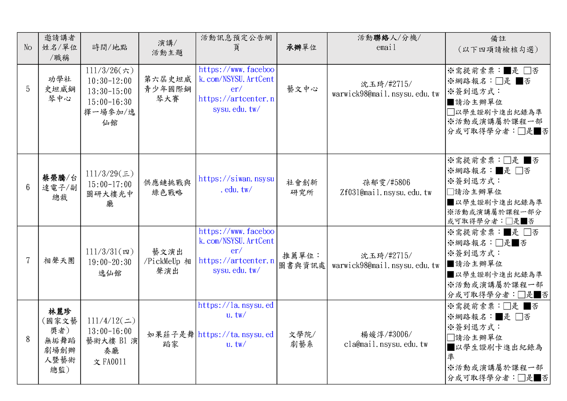 【大學之道：通識講座】110-2學期場次(點擊全頁檢視)圖片