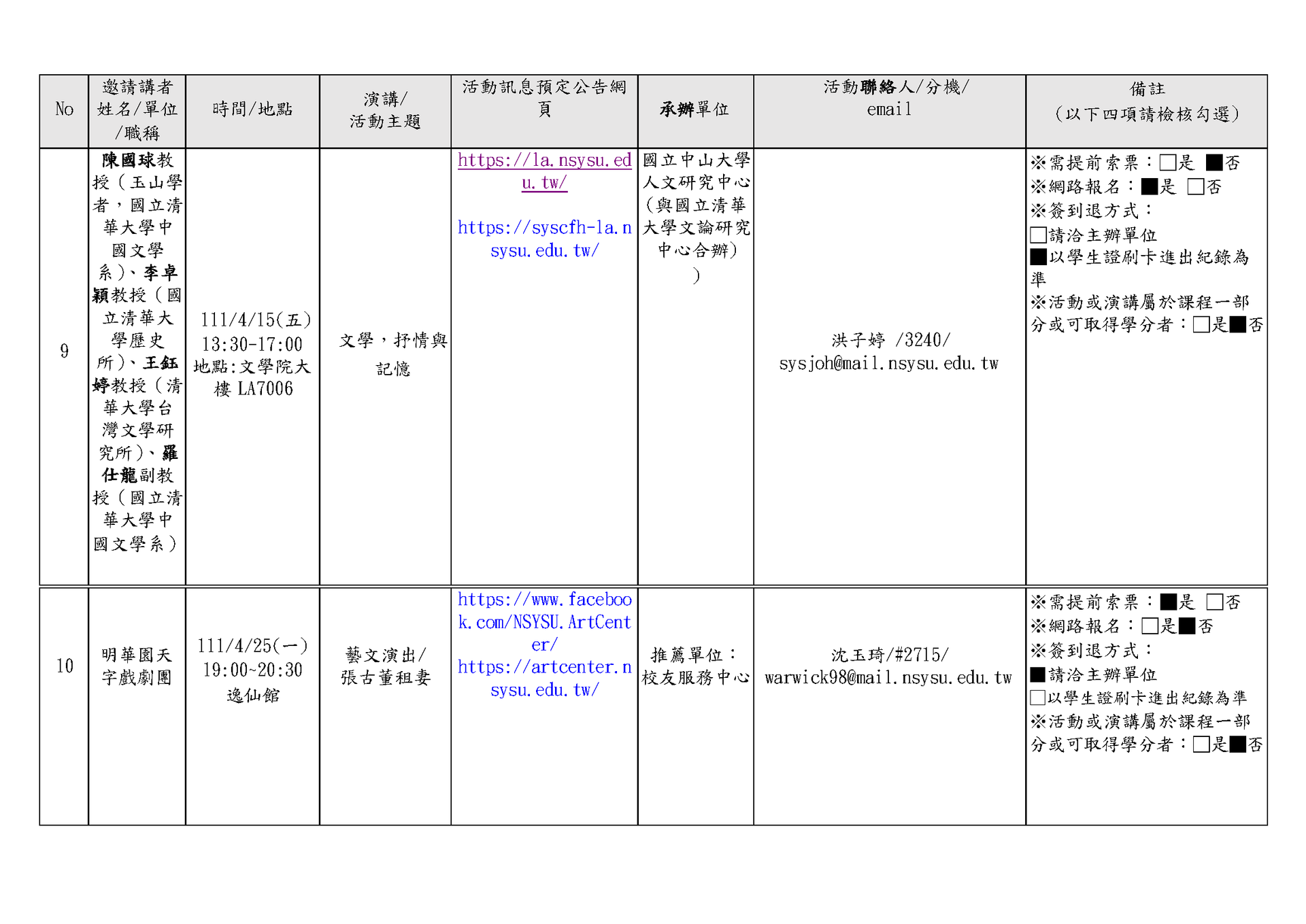 【大學之道：通識講座】110-2學期場次(點擊全頁檢視)圖片
