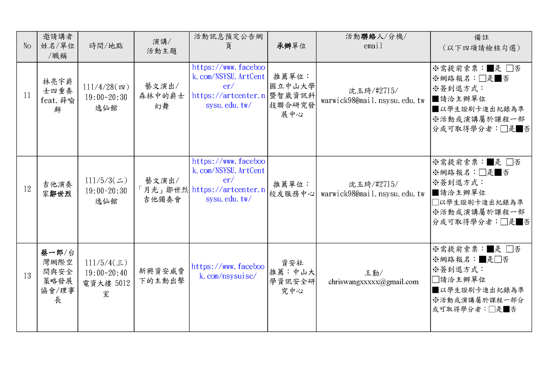 【大學之道：通識講座】110-2學期場次(點擊全頁檢視)圖片