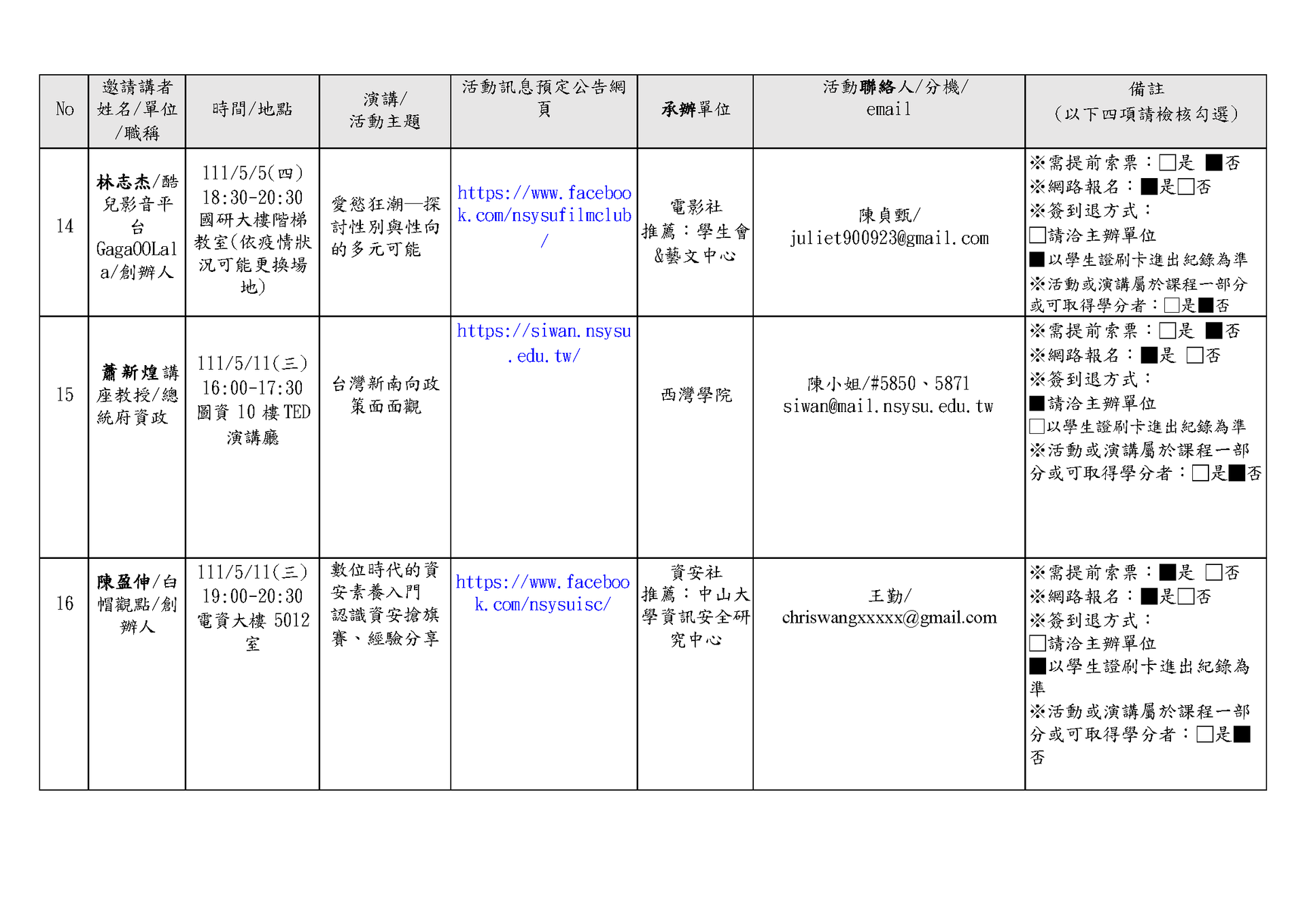 【大學之道：通識講座】110-2學期場次(點擊全頁檢視)圖片