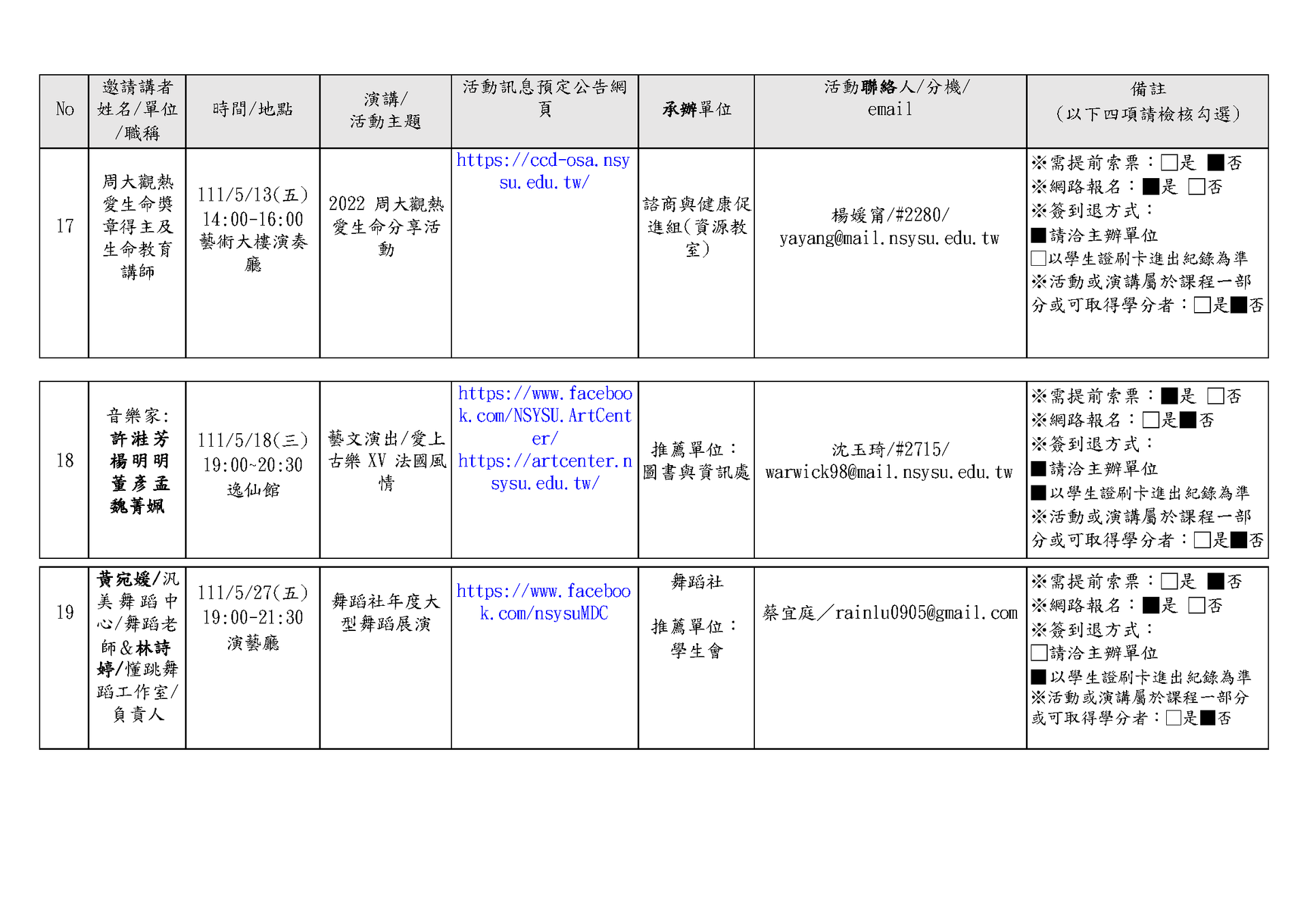【大學之道：通識講座】110-2學期場次(點擊全頁檢視)圖片
