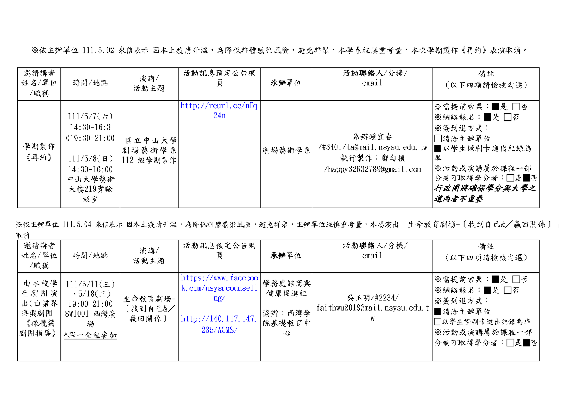 【大學之道：通識講座】110-2學期場次(點擊全頁檢視)圖片