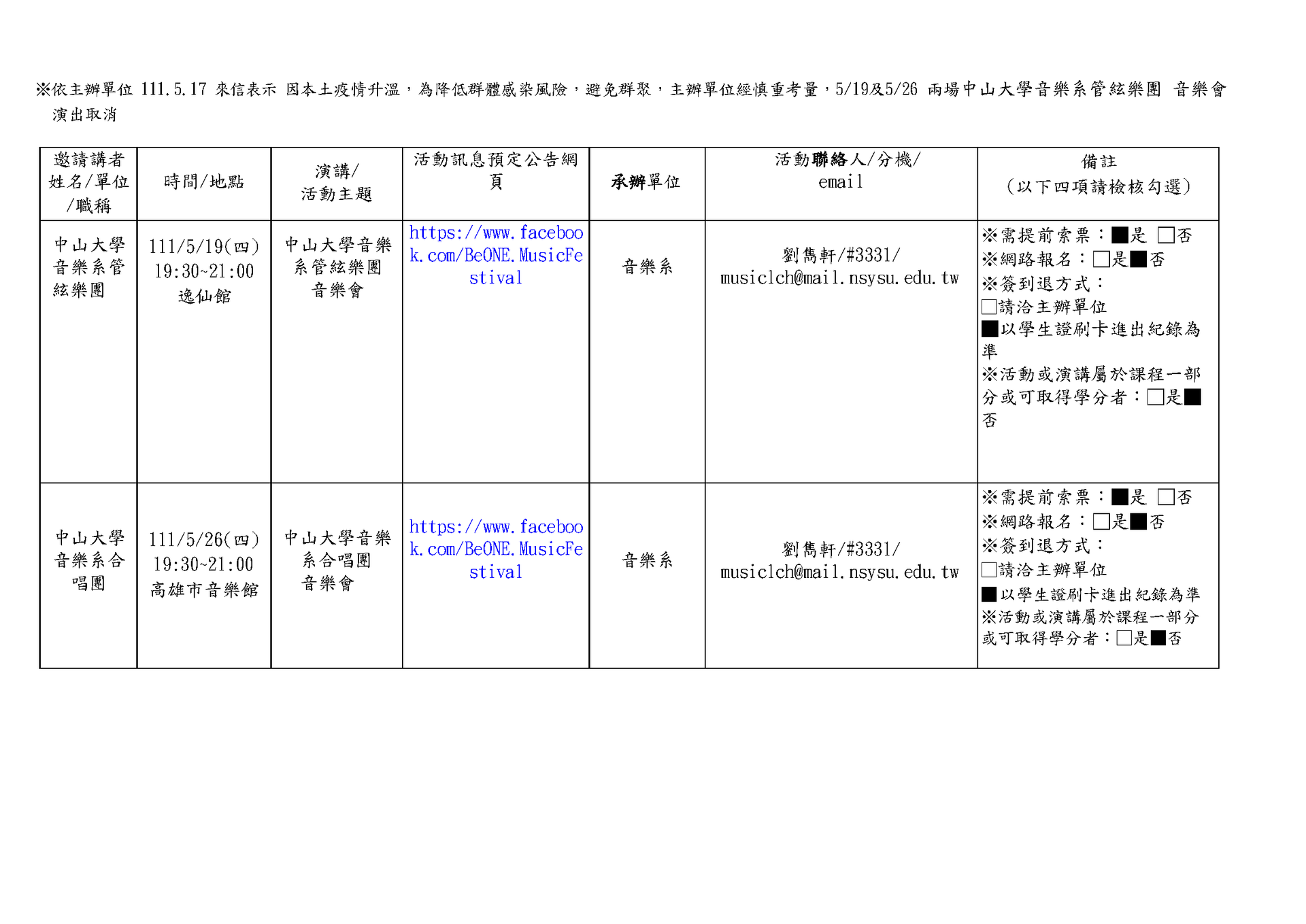 【大學之道：通識講座】110-2學期場次(點擊全頁檢視)圖片