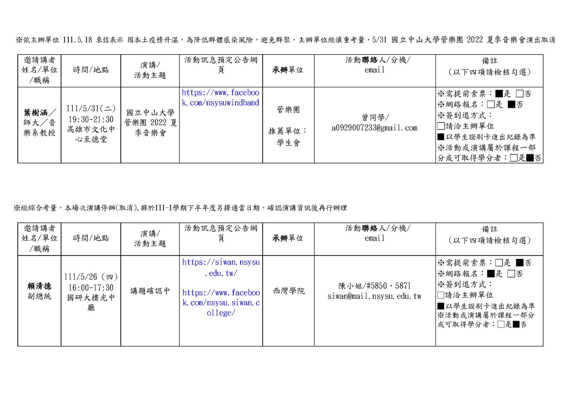 【大學之道：通識講座】110-2學期場次(點擊全頁檢視)圖片