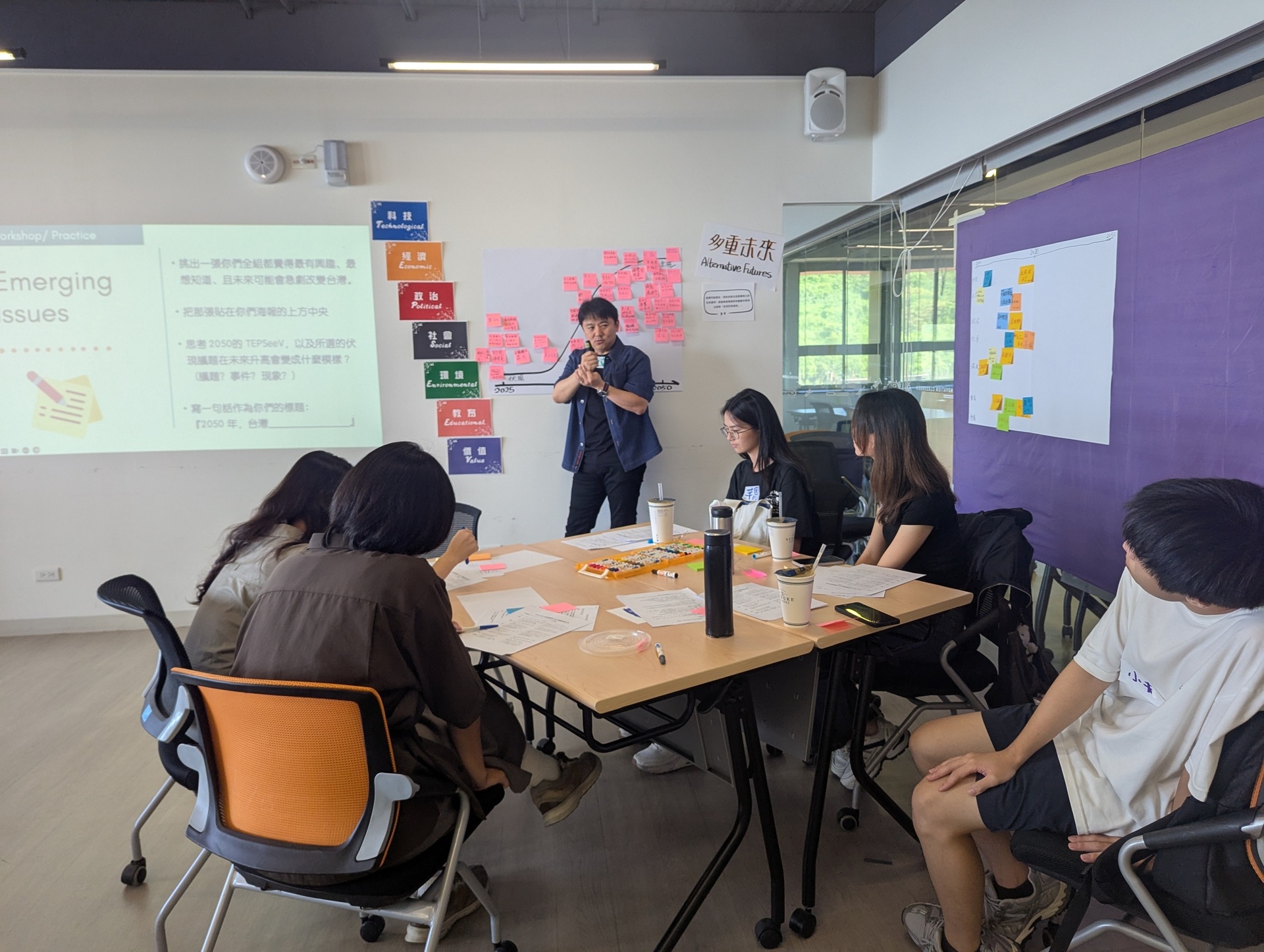 講師Kevin帶領課程同學反思浮現議題分析結果(點擊全頁檢視)圖片