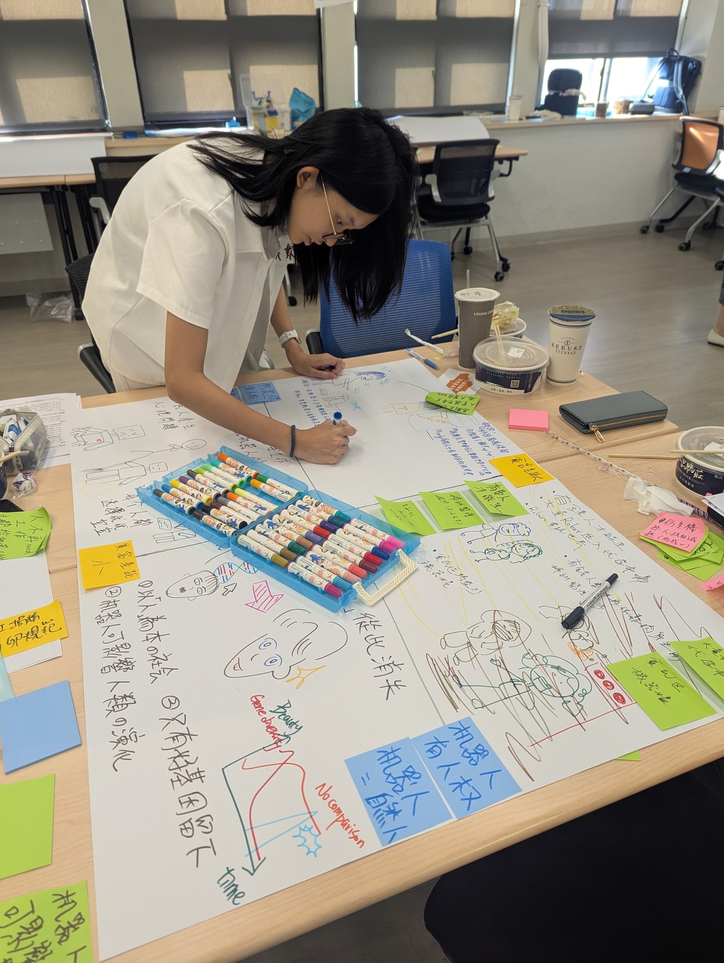 課程同學運用雙變項情境分析法了解不同條件下可能的未來樣貌(點擊全頁檢視)圖片