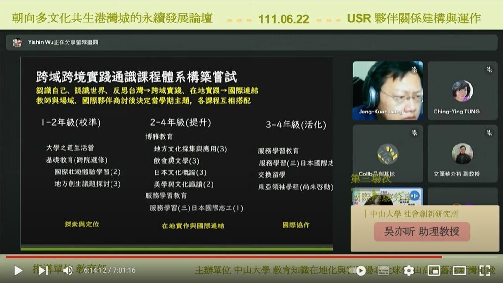 夥伴關係建構反思　跨校論壇USR運作經驗分享(點擊全頁檢視)圖片