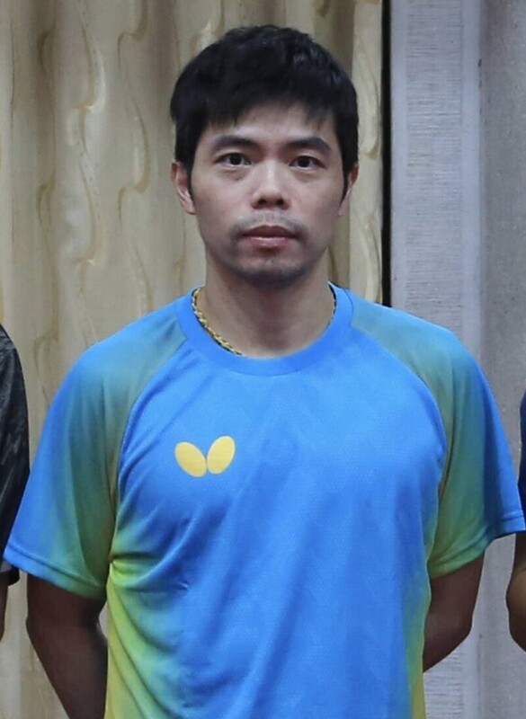 Chih-Yuan ChuangImage