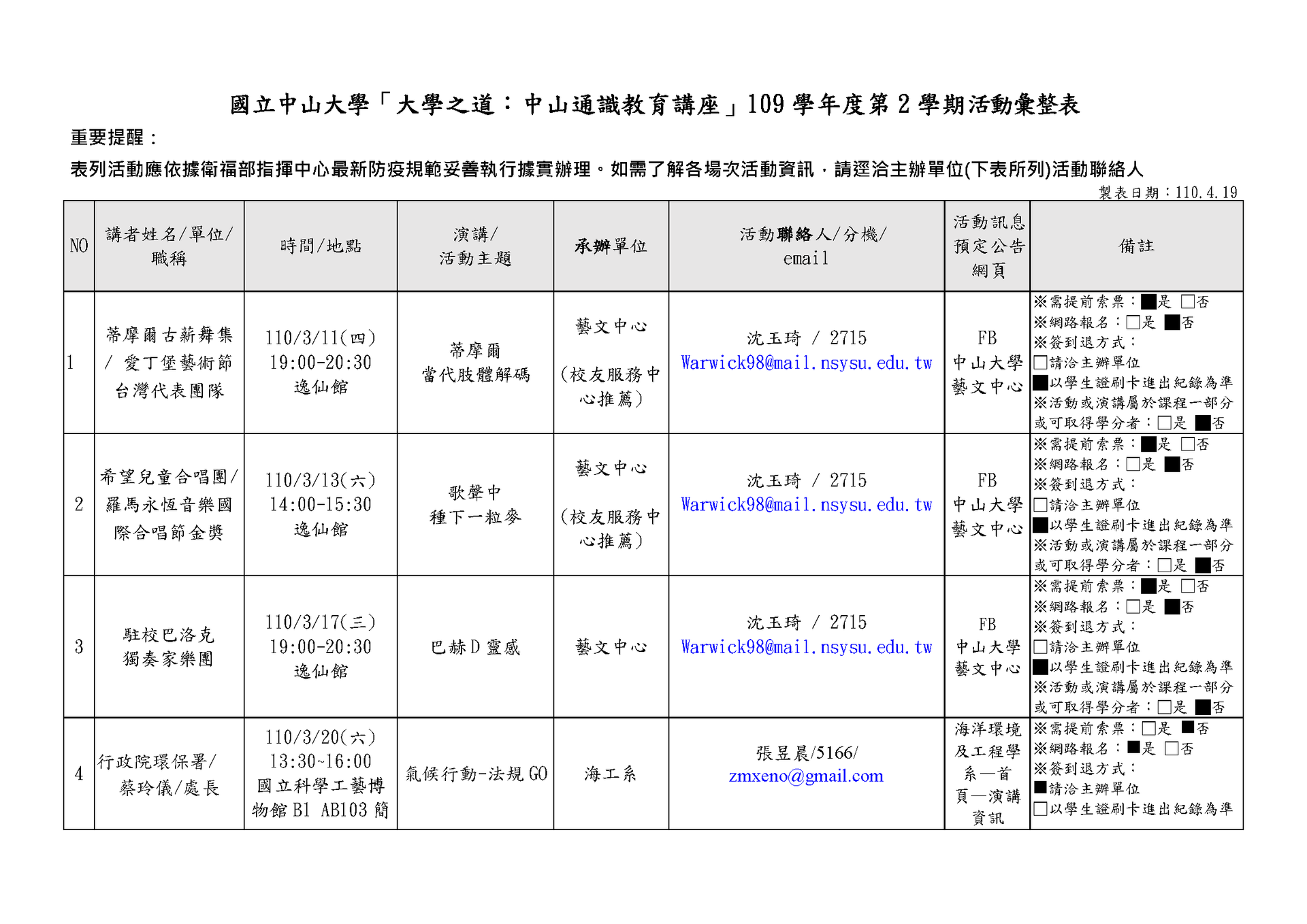 【大學之道：通識講座】109-2學期場次~共28場~ (點擊全頁檢視)圖片