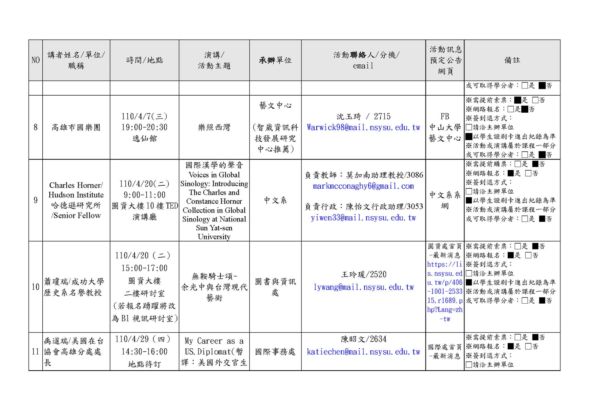 【大學之道：通識講座】109-2學期場次~共28場~ (點擊全頁檢視)圖片