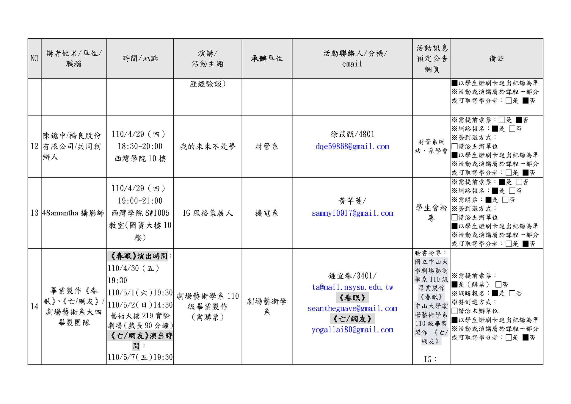 【大學之道：通識講座】109-2學期場次~共28場~ (點擊全頁檢視)圖片