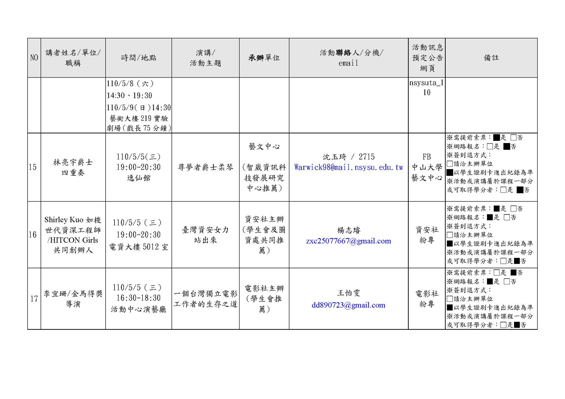【大學之道：通識講座】109-2學期場次~共28場~ (點擊全頁檢視)圖片