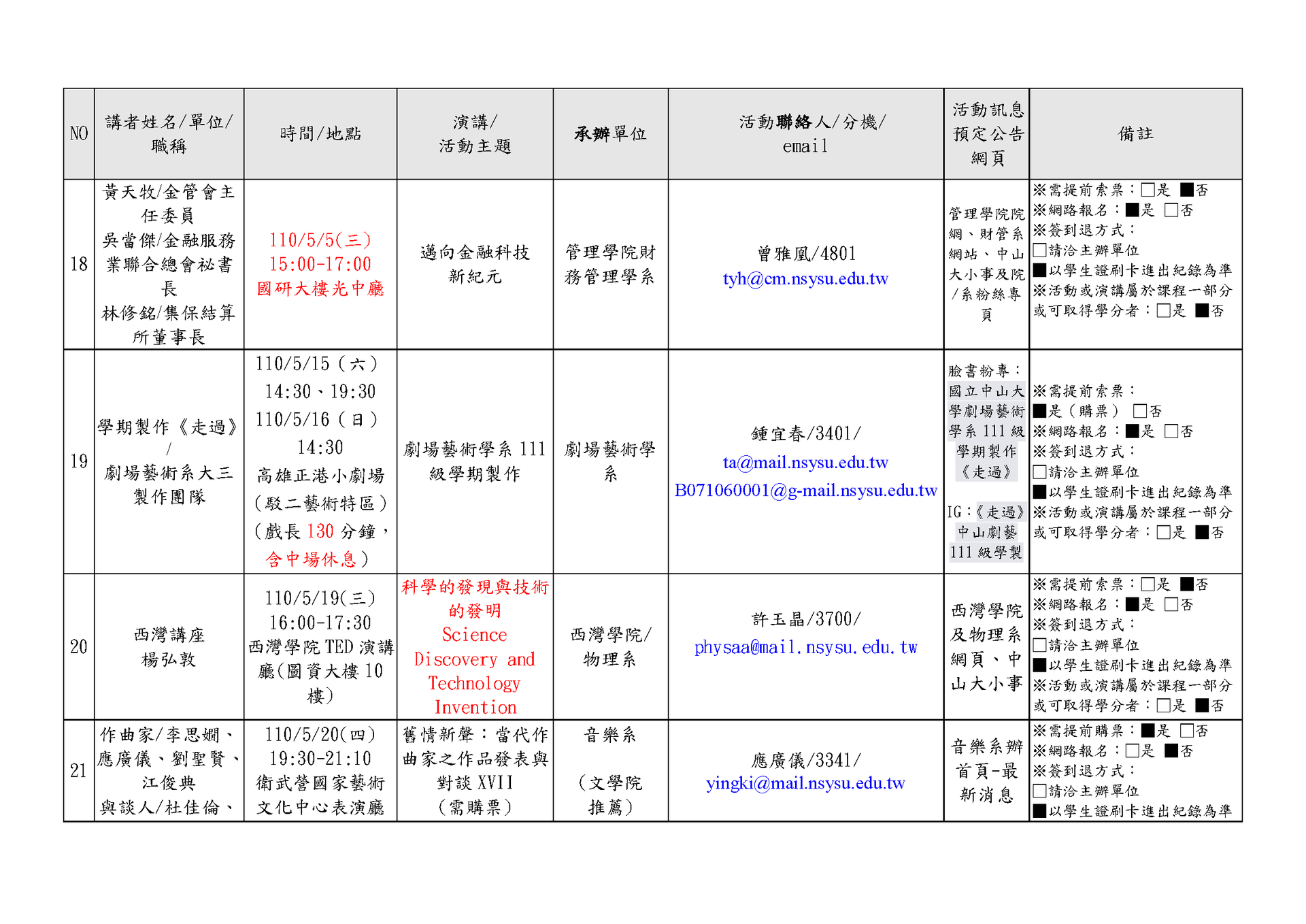 【大學之道：通識講座】109-2學期場次~共28場~ (點擊全頁檢視)圖片