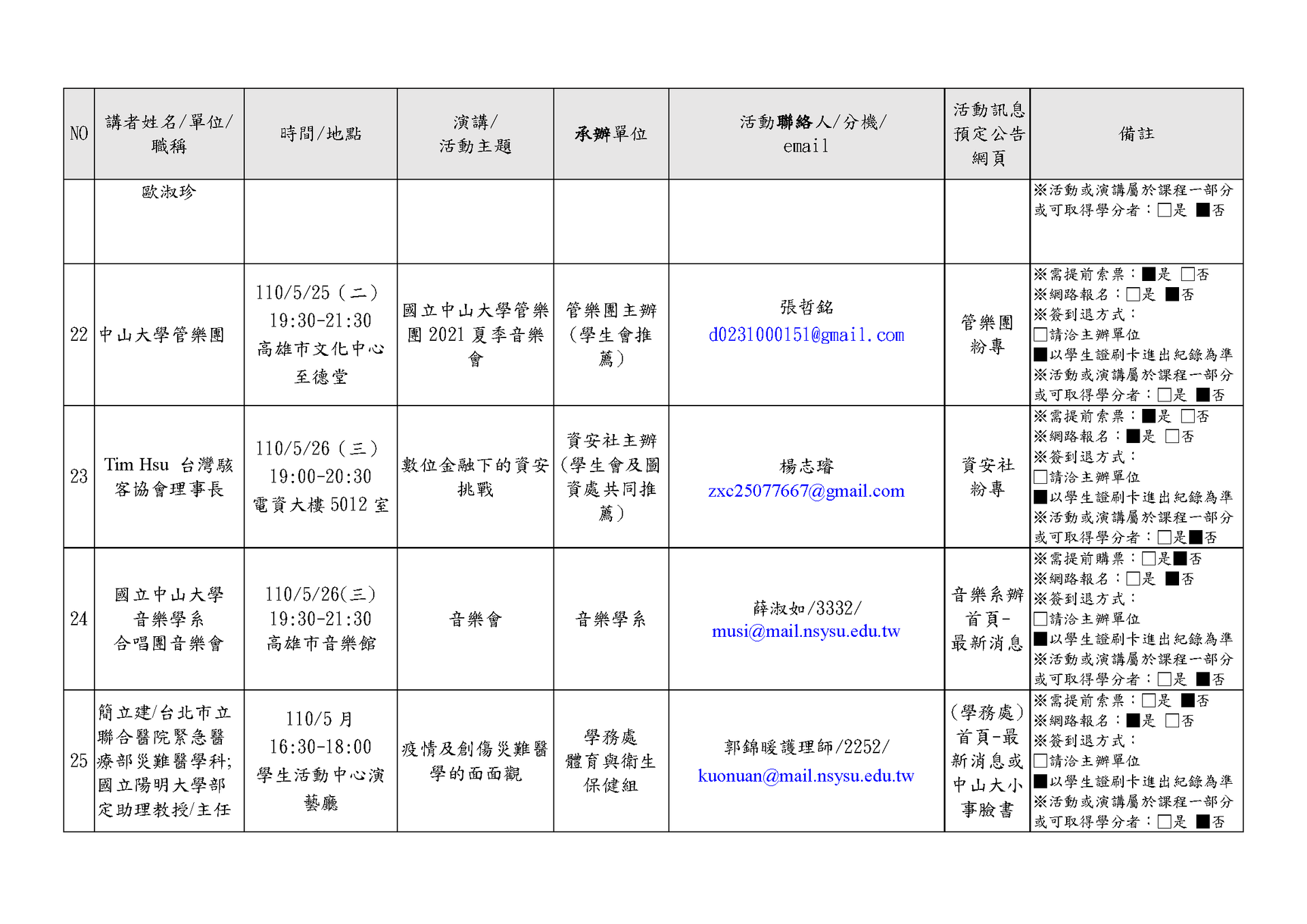 【大學之道：通識講座】109-2學期場次~共28場~ (點擊全頁檢視)圖片
