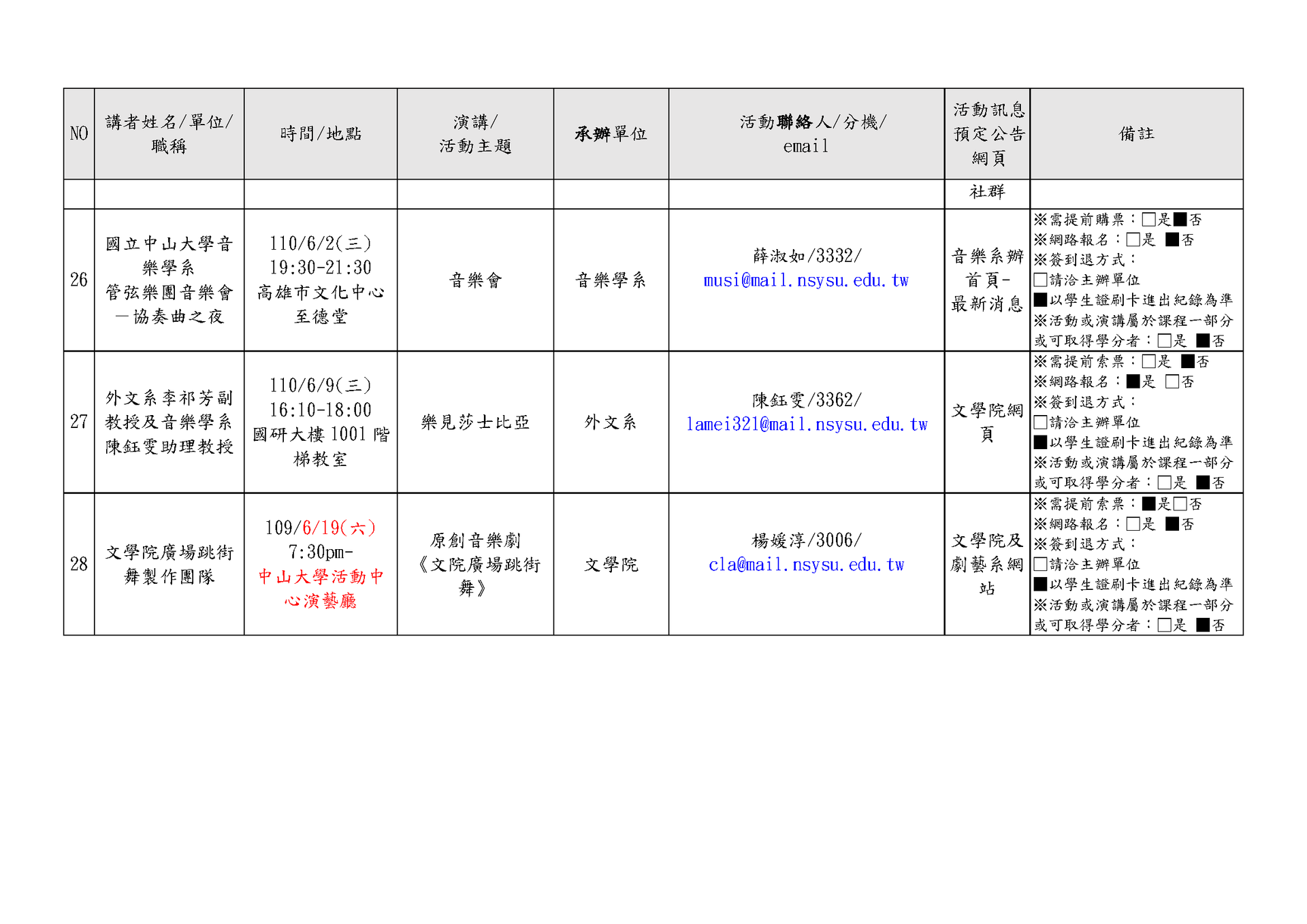 【大學之道：通識講座】109-2學期場次~共28場~ (點擊全頁檢視)圖片