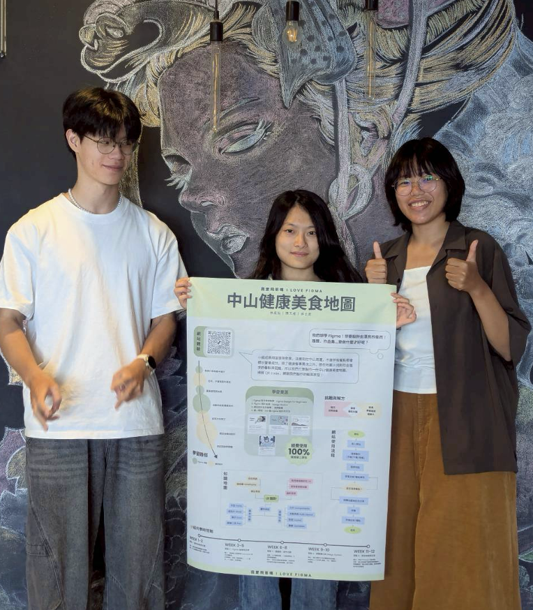人科跨領域自主學習領航夥伴計畫  攜手航向跨域未來(點擊全頁檢視)圖片