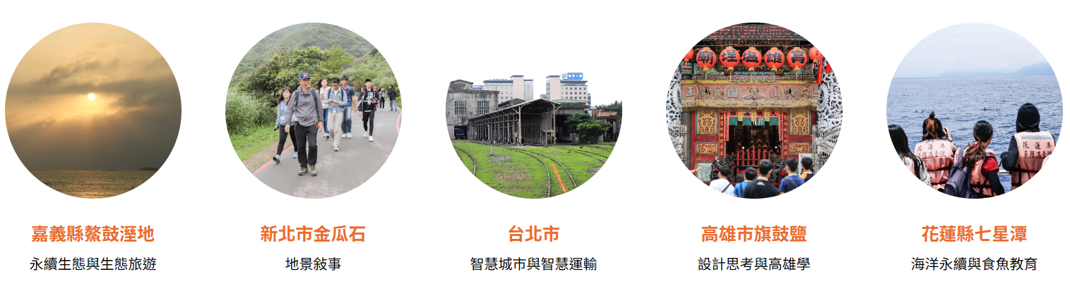 2019 出走西灣希望高雄系列工作坊(點擊全頁檢視)圖片