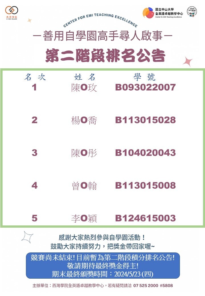 【活動消息】112-2學期 善用自學園高手-第二階段排名公告(點擊全頁檢視)圖片