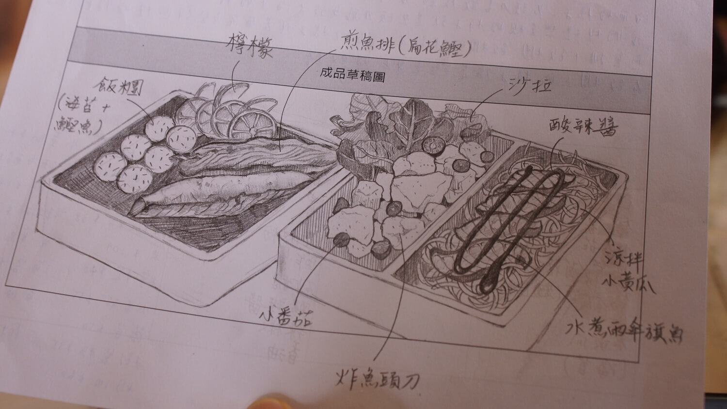 洄遊七星潭　名廚指點中山學生料理創意餐盒(點擊全頁檢視)圖片