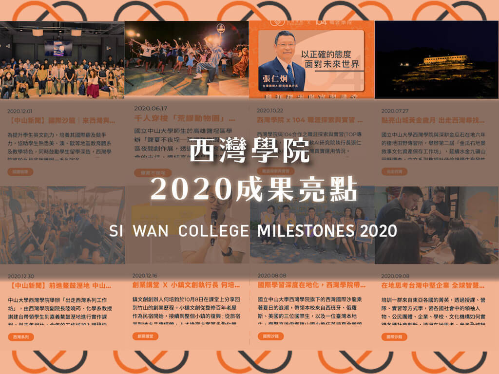 Si Wan Milestones in 2020(Open new window/jpeg file)Image