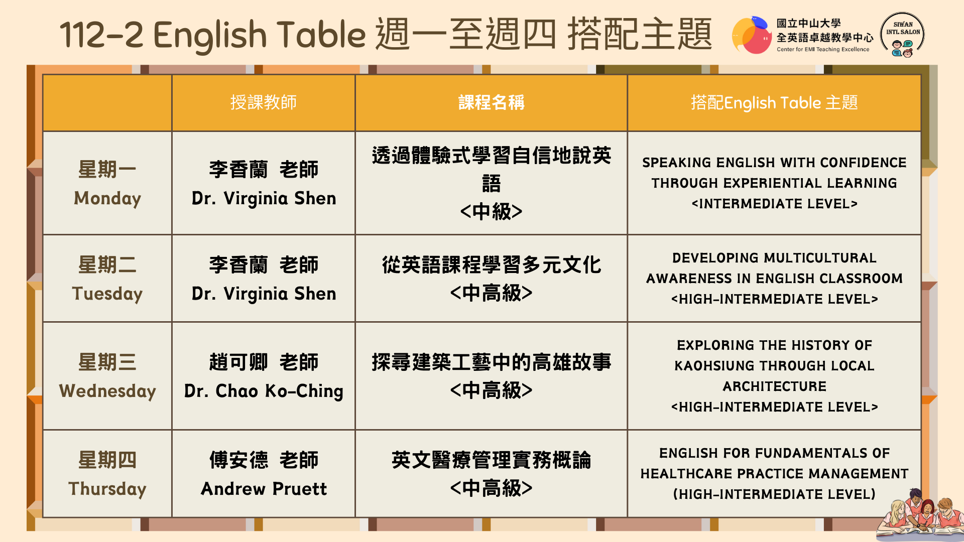 【活動消息】112-2《English Table》＆《自學園相關活動》各自活動概要📣📣📣(點擊全頁檢視)圖片
