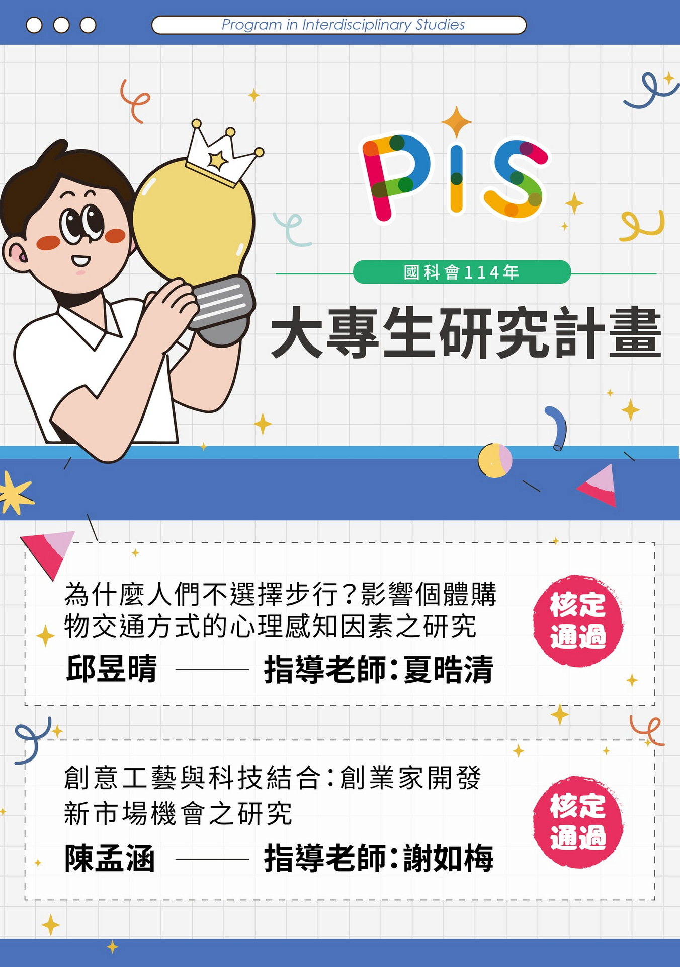 人科學生榮獲國科會大專生研究計畫補助 展現跨域研究力(點擊全頁檢視)圖片