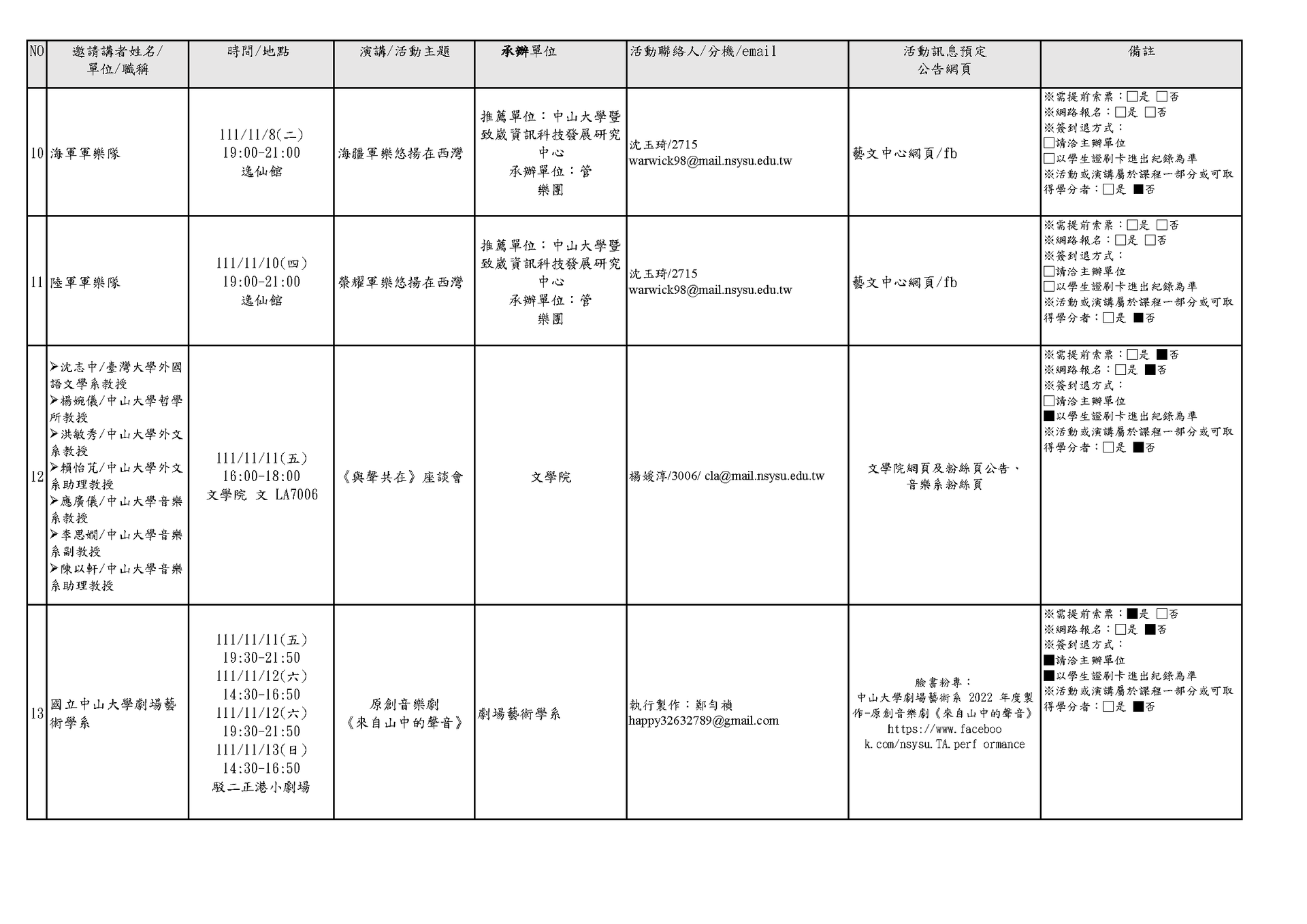 【大學之道：通識講座】111-1學期場次~共23場(點擊全頁檢視)圖片