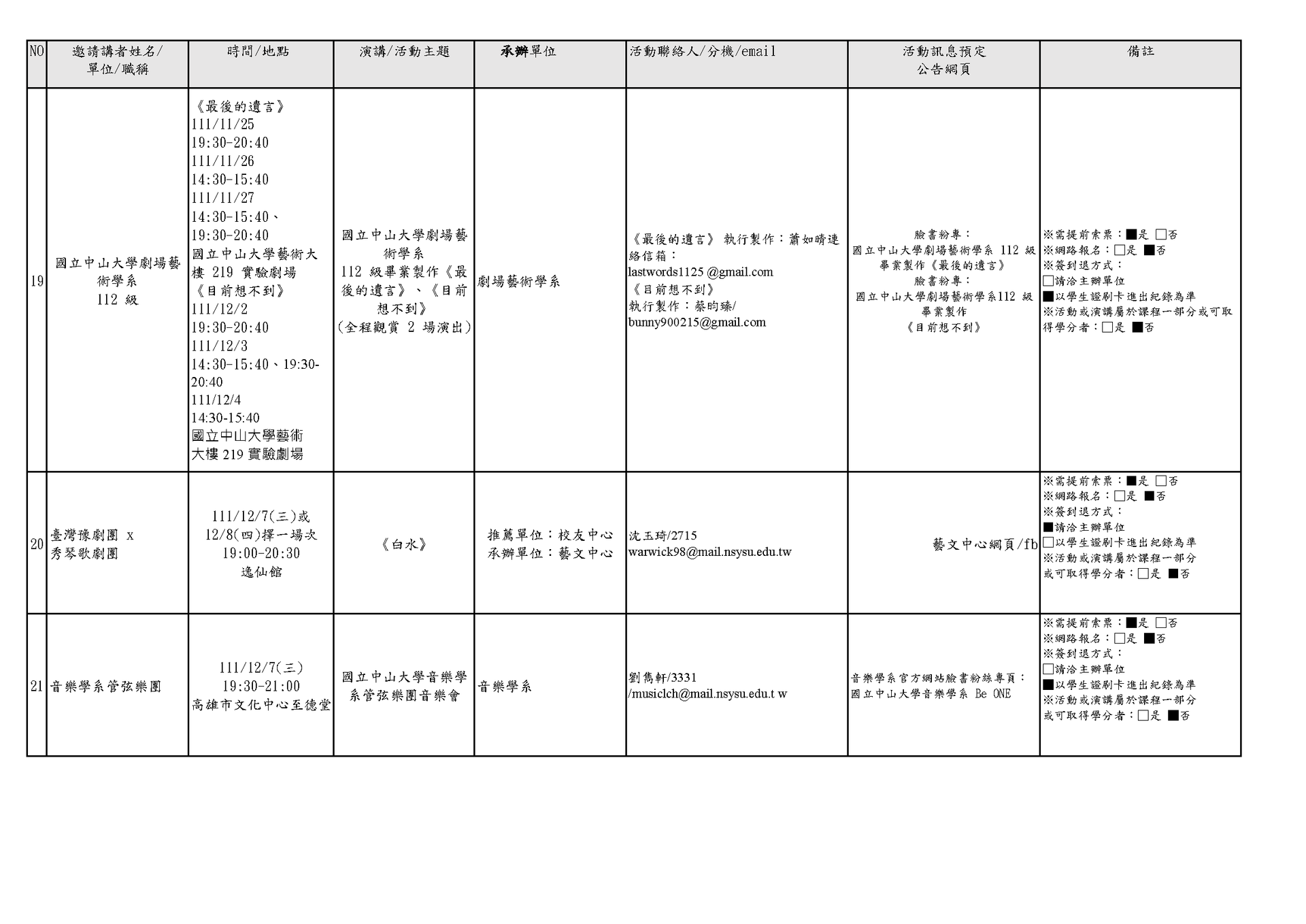 【大學之道：通識講座】111-1學期場次~共23場(點擊全頁檢視)圖片