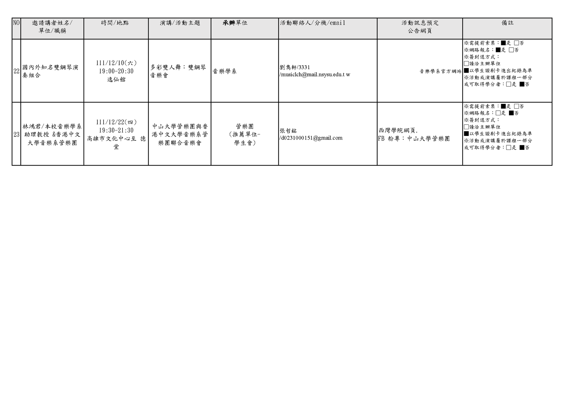 【大學之道：通識講座】111-1學期場次~共23場(點擊全頁檢視)圖片